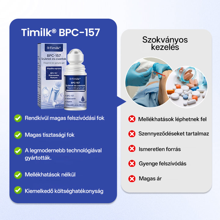 🔥Timilk® BPC-157 Roll-on gél ízületi és csontregenerációhoz