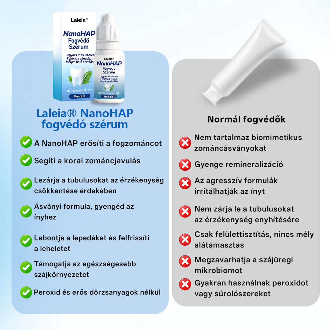 🔥Laleia® NanoHAP Tooth Defense Serum