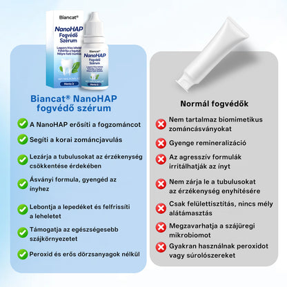 🔥🔥Biancat® NanoHAP Tooth Defense Serum
