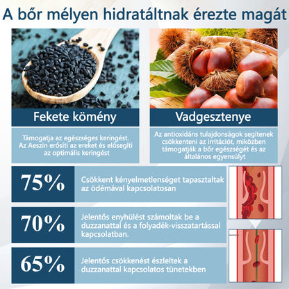 ✅✅ODEIUN® Fekete kömény Ödéma méregtelenítő gyógynövénykrém