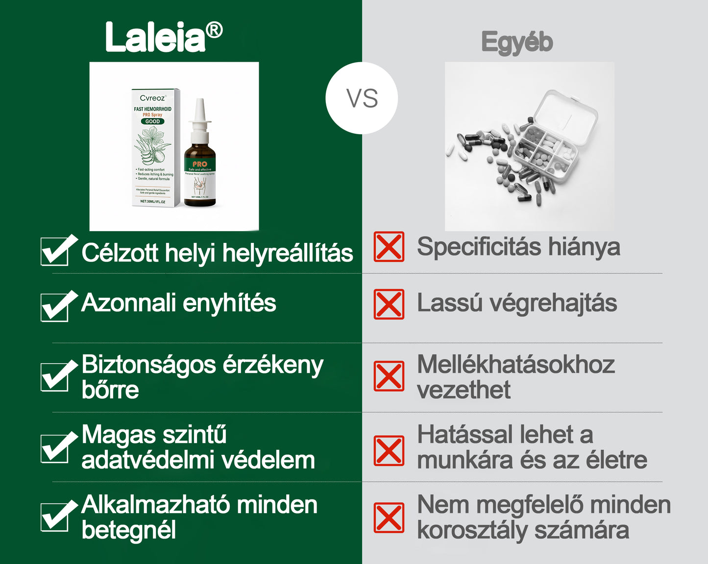🎁Újévi különleges ajánlat | Laleia® Gyors Aranyér PRO Spray
