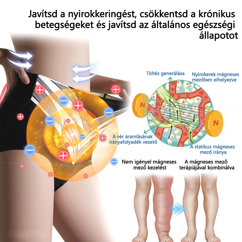 🎉 Korlátozott idejű ajánlat - hatalmas kedvezmény! 🔥 Akár 90% KEDVEZMÉNY! Sfrcord™ titánszálas önmelegedő turmalin formáló rövidnadrág✅