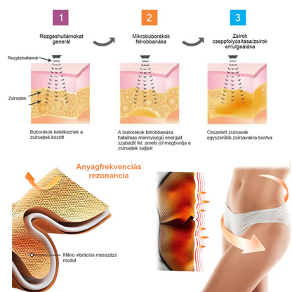 [2024 Mi újság ősszel] VOCJFEI™ MikroVibráló Masszázs Modul Selyem Rövidnadrág Jonizált Szálakkal Javító és Formáló🌻