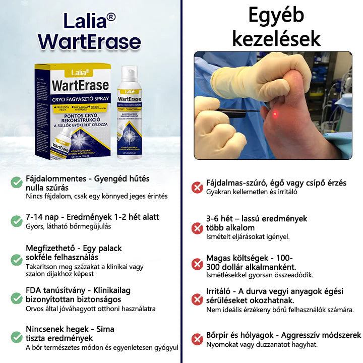 Laleia®✅ WartErase – Fagyasztó Szemölcseltávolító Spray