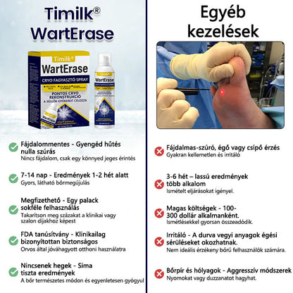 Timilk®🌲🌲🌲 WartErase – Fagyasztó Szemölcseltávolító Spray