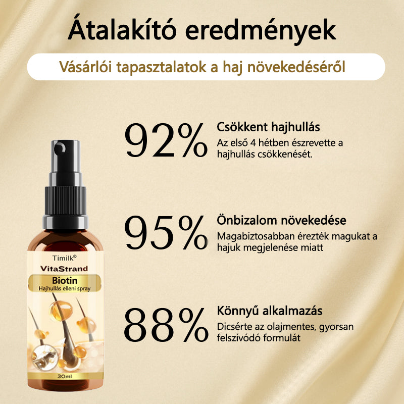 Timilk® VitaStrand Biotin hajnövekedést elősegítő spray✅ Sűrű, fényes haj néhány hét alatt