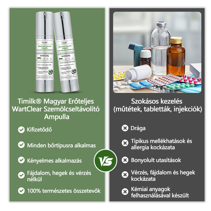 👨‍⚕️👨‍⚕️👨‍⚕️👨‍⚕️Timilk® Dél-Korea WartClear Intenzív Ampulla