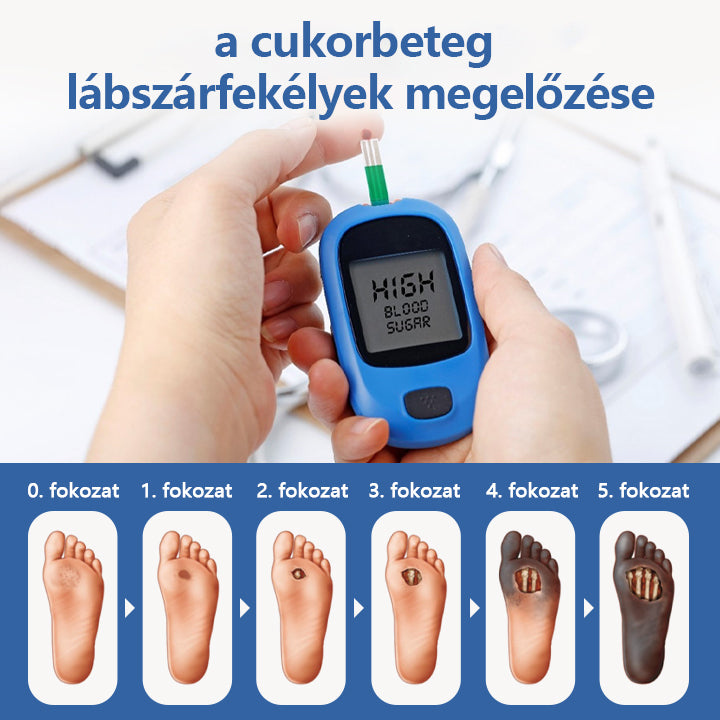 ✅Biancat™ VitaGluco cukorbetegség kezelésére szolgáló krém