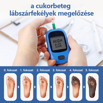 ✅Biancat™ VitaGluco cukorbetegség kezelésére szolgáló krém