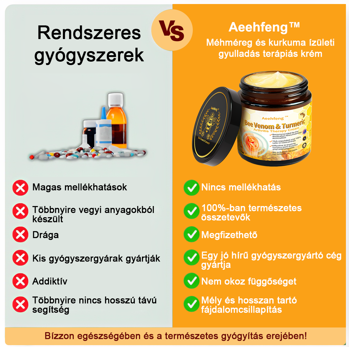 Aeehfeng™ méhméreg és kurkuma ízületi gyulladás terápiás krém (👩 🔬ortopédiai állapotokra és ízületi fájdalmakra👩 🔬 specializálódott)