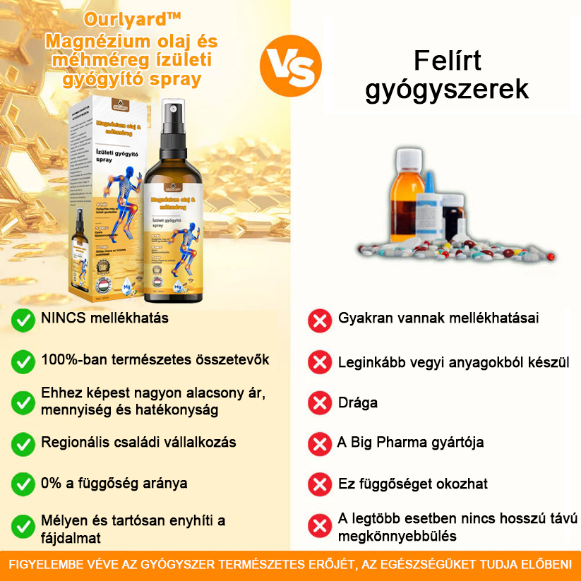 ✅Hivatalos Áruház: Ourlyard™ Magnézium Olaj és Méhméreg ízületjavító spray 👨‍⚕️ A Gyógyszerügyi Hivatal (OGYEI) jóváhagyásával.