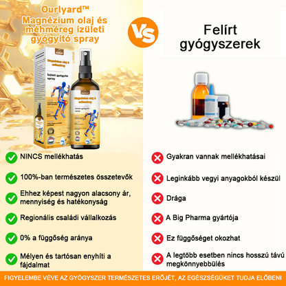 ✅Hivatalos Áruház: Ourlyard™ Magnézium Olaj és Méhméreg ízületjavító spray 👨‍⚕️ A Gyógyszerügyi Hivatal (OGYEI) jóváhagyásával.