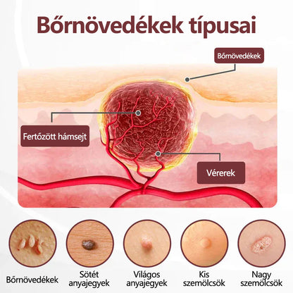 🔥🔥🔥🔥Croaie® fekete rizs kettős hatású megújító krém