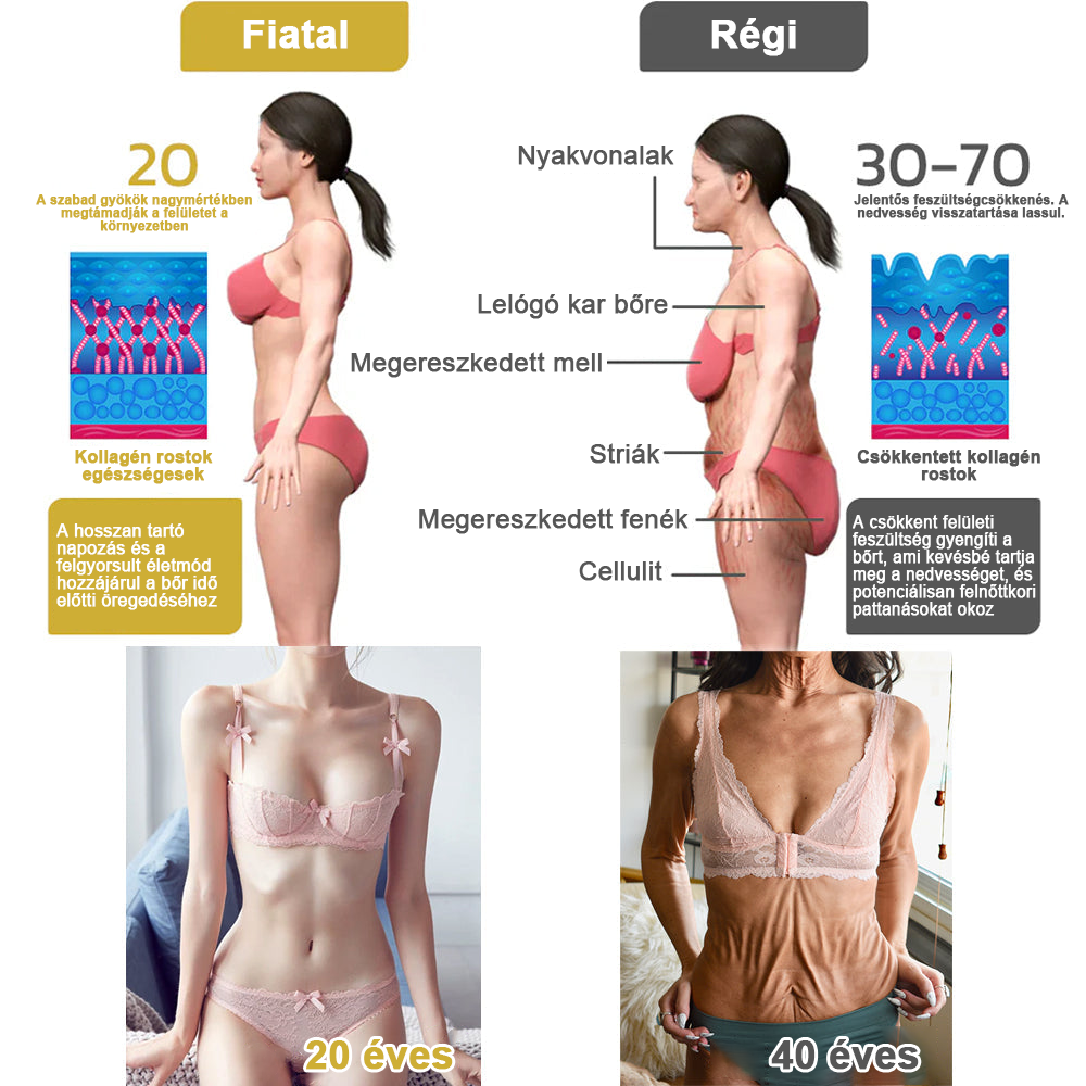 2025. évi Readers' Choice-díjasok🏆 𝐌𝐨𝐨𝐧𝐝𝐚𝐫™ 𝐟𝐞𝐬𝐳𝐞𝐬í𝐭ő 𝐟𝐢𝐚𝐭𝐚𝐥í𝐭ó 𝐤𝐫é𝐦: 𝐕𝐢𝐬𝐬𝐳𝐚á𝐥𝐥í𝐭𝐣𝐚 𝐚 𝐛ő𝐫 𝐫𝐮𝐠𝐚𝐥𝐦𝐚𝐬𝐬á𝐠á𝐭