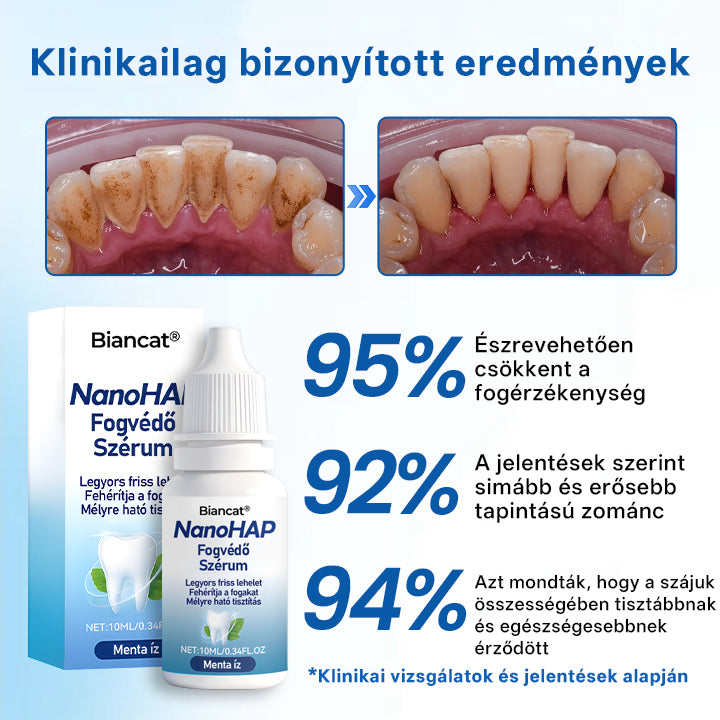 🔥🔥Biancat® NanoHAP Tooth Defense Serum