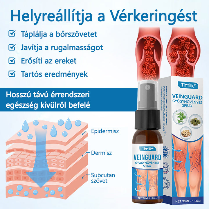 Timilk® VeinGuard Herbal Spray-✅ Klinikailag bizonyítottan 7 nap alatt megszünteti a visszerességet!