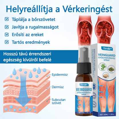 Timilk® VeinGuard Herbal Spray-✅ Klinikailag bizonyítottan 7 nap alatt megszünteti a visszerességet!