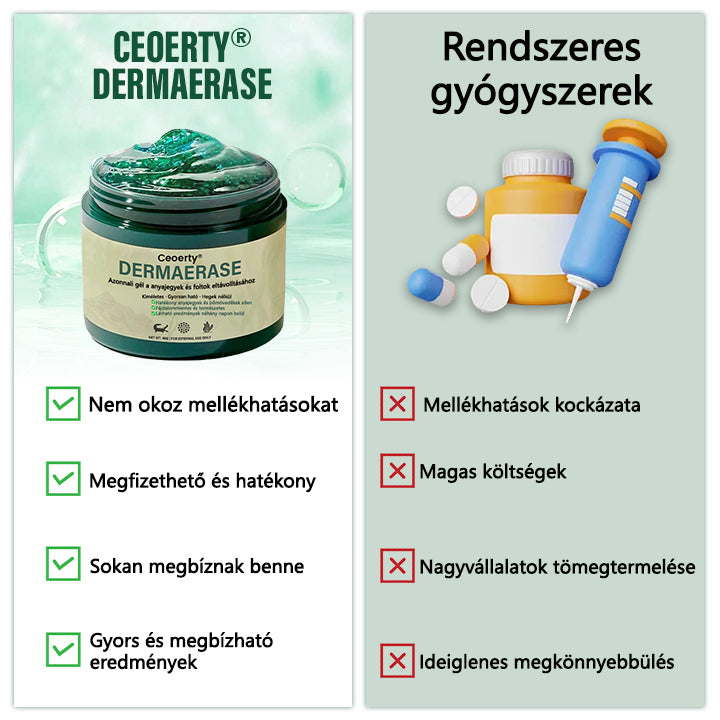 ✅✅Ceoerty® DermaErase azonnali anyajegy- és folteltávolító gél