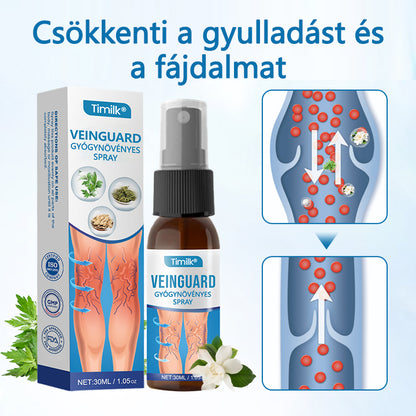 Timilk® VeinGuard Herbal Spray-✅ Klinikailag bizonyítottan 7 nap alatt megszünteti a visszerességet!