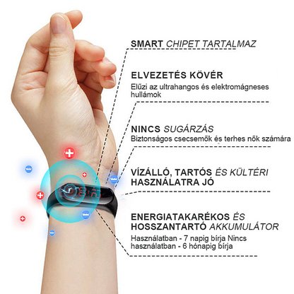 【 ⭐ utánvétel (COD) ⭐ 】𝐉𝐎𝐒𝐅𝑰𝐓™ ultrahangos zsírfúvás és távoli infravörös vércukorszint-kiegyenlítő méregtelenítő csuklópánt - Energy Balance 🔥 Korlátozott idejű akció 🔥