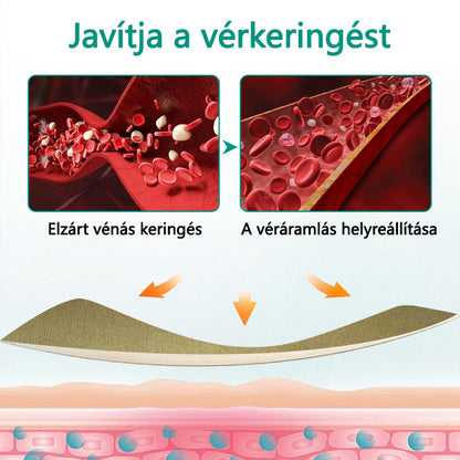 Timilk® LegRenew Visszér Tapasz