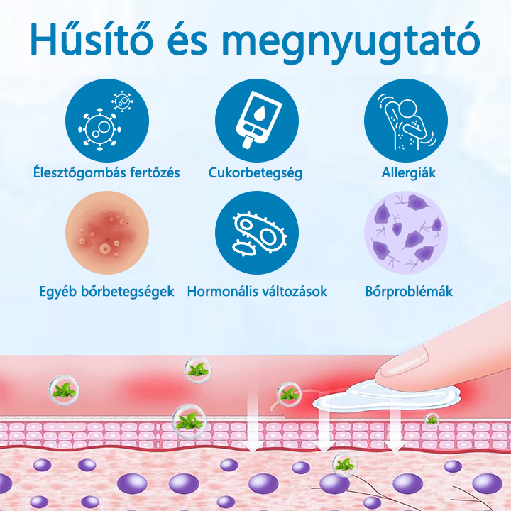 ✅Timilk® Férfi GentX Relief Krém