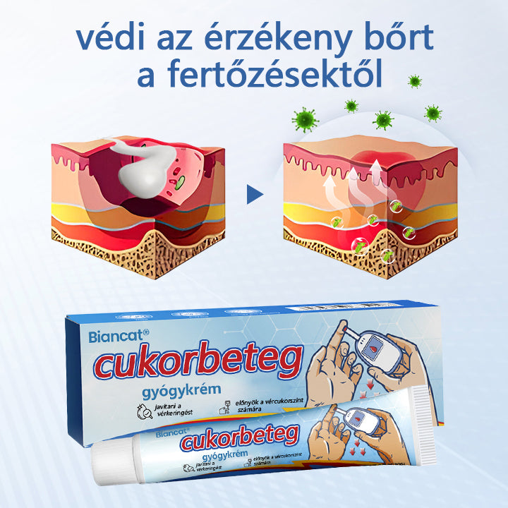 ✅Biancat™ VitaGluco cukorbetegség kezelésére szolgáló krém