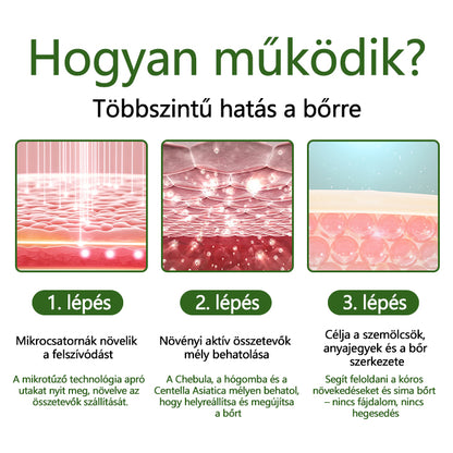 👨‍⚕️👨‍⚕️👨‍⚕️👨‍⚕️Timilk® Dél-Korea WartClear Intenzív Ampulla