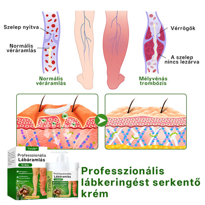 🌿🌿Timilk® professzionális lábápoló krém