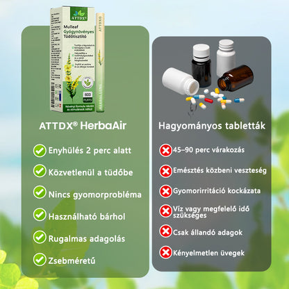 ATTDX® Mulleaf gyógynövényes tüdőtisztító🌿