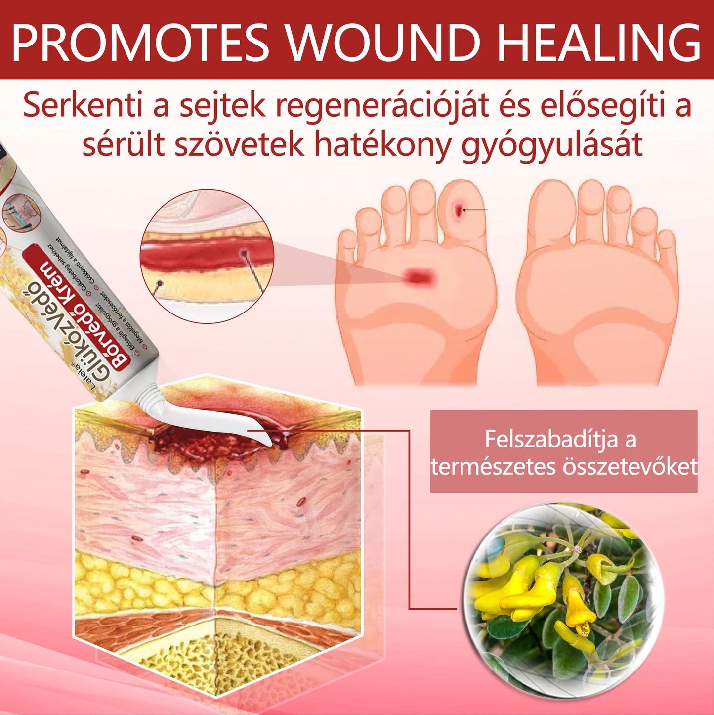⭐Laleia® GlucoseGuard bőrmentő krém