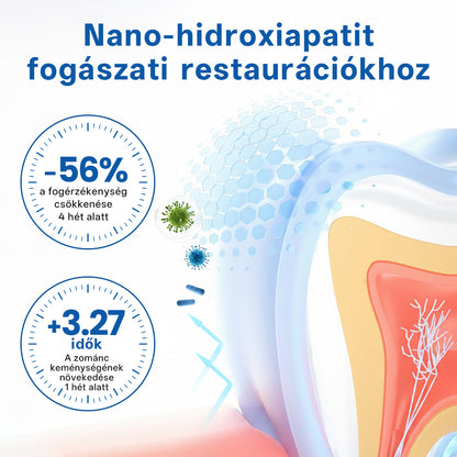 🔥🔥Biancat® NanoHAP Tooth Defense Serum