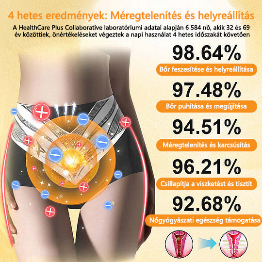 🎉 Korlátozott idejű ajánlat - hatalmas kedvezmény! 🔥 Akár 90% KEDVEZMÉNY! Sfrcord™ titánszálas önmelegedő turmalin formáló rövidnadrág✅