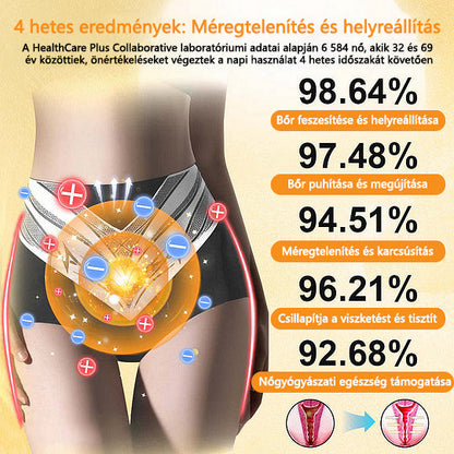 🎉 Korlátozott idejű ajánlat - hatalmas kedvezmény! 🔥 Akár 90% KEDVEZMÉNY! Sfrcord™ titánszálas önmelegedő turmalin formáló rövidnadrág✅