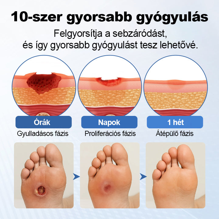 Laleia® GlucoDerm lábvédő spray⭐️⭐️