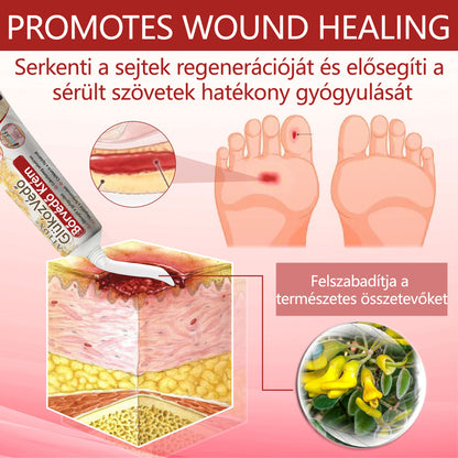 ⭐⭐⭐ATTDX® GlucoseGuard bőrmentő krém