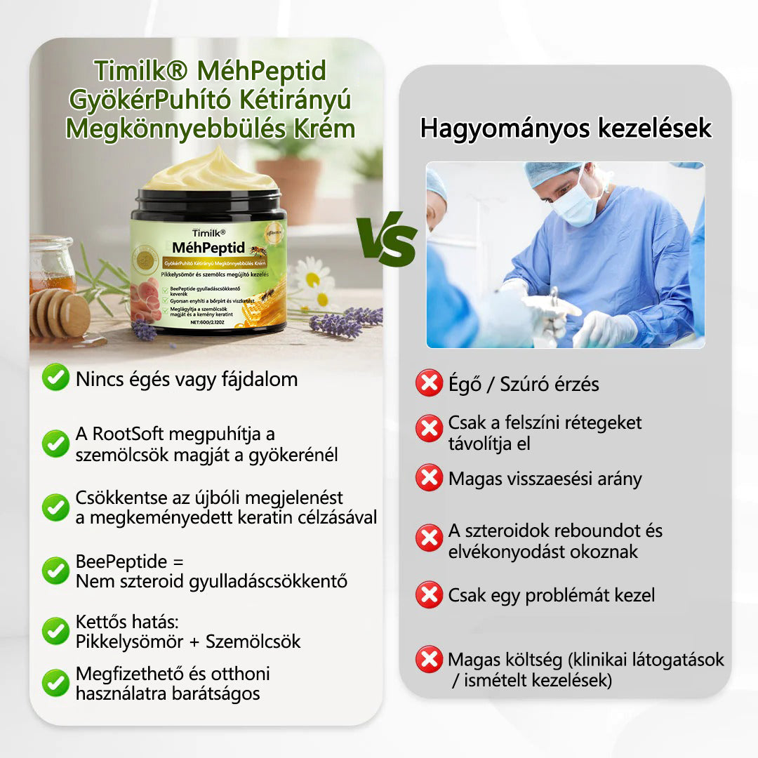 🔥🔥Timilk® MéhPeptid GyökérPuhító Kétirányú Megkönnyebbülés Krém