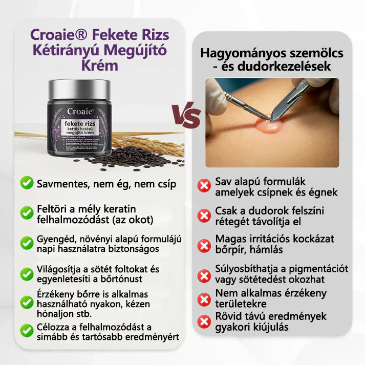 🔥🔥🔥🔥Croaie® fekete rizs kettős hatású megújító krém