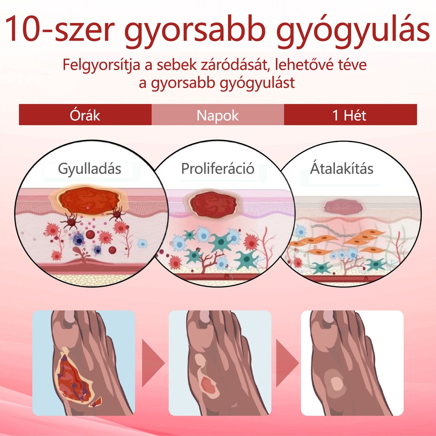 ⭐Laleia® GlucoseGuard bőrmentő krém