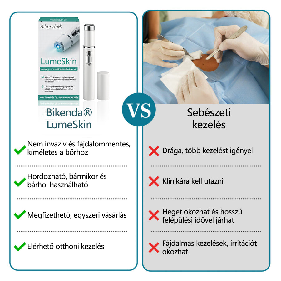 ✅Bikenda® LumeSkin anyajegy és szemölcs eltávolító lézeres toll