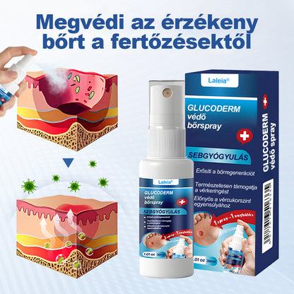 Laleia® GlucoDerm lábvédő spray⭐️⭐️