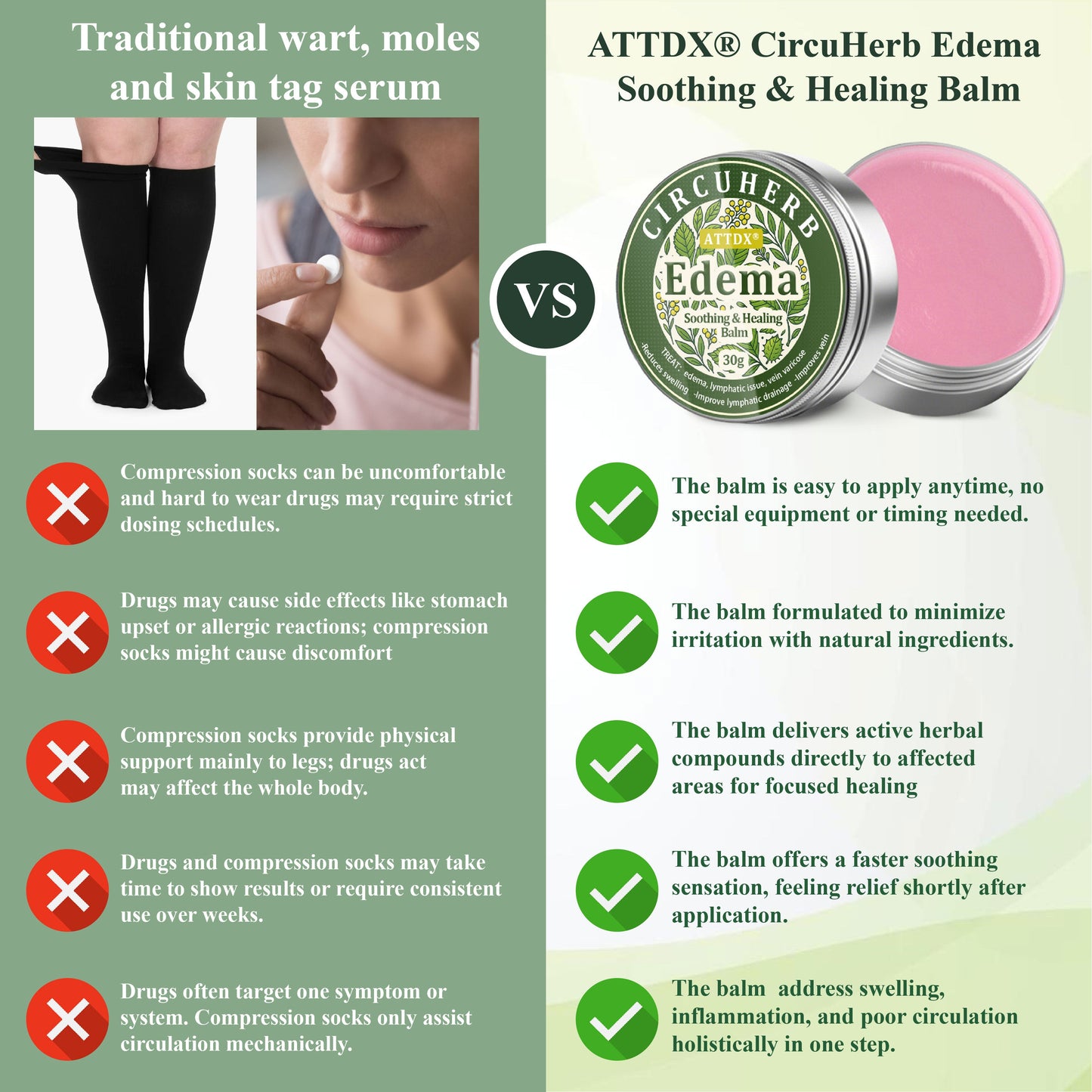 ATTDX® CircuHerb Edema Soothing & Healing Balm