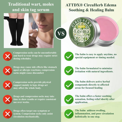 ATTDX® CircuHerb Edema Soothing & Healing Balm