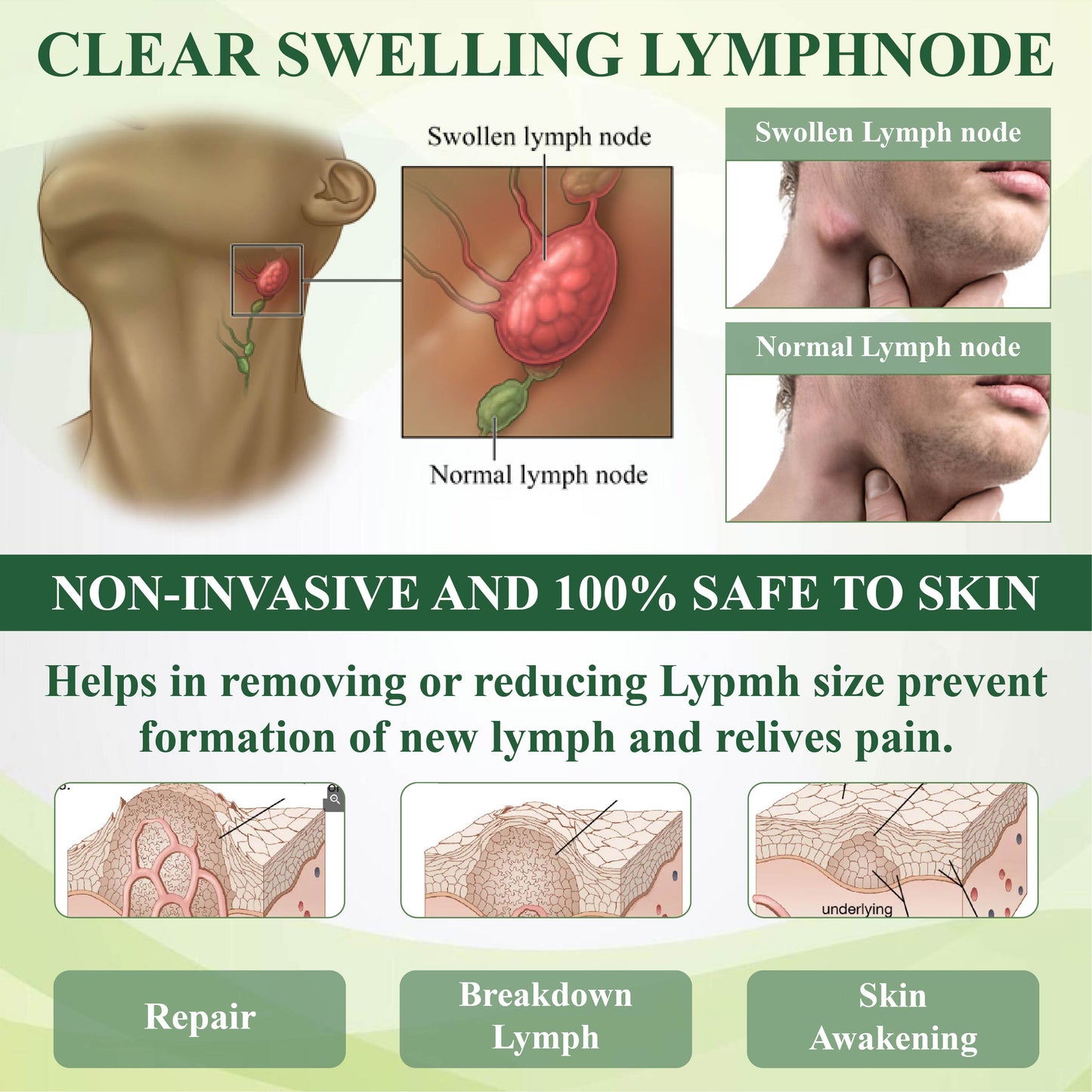 ATTDX® CircuHerb Edema Soothing & Healing Balm