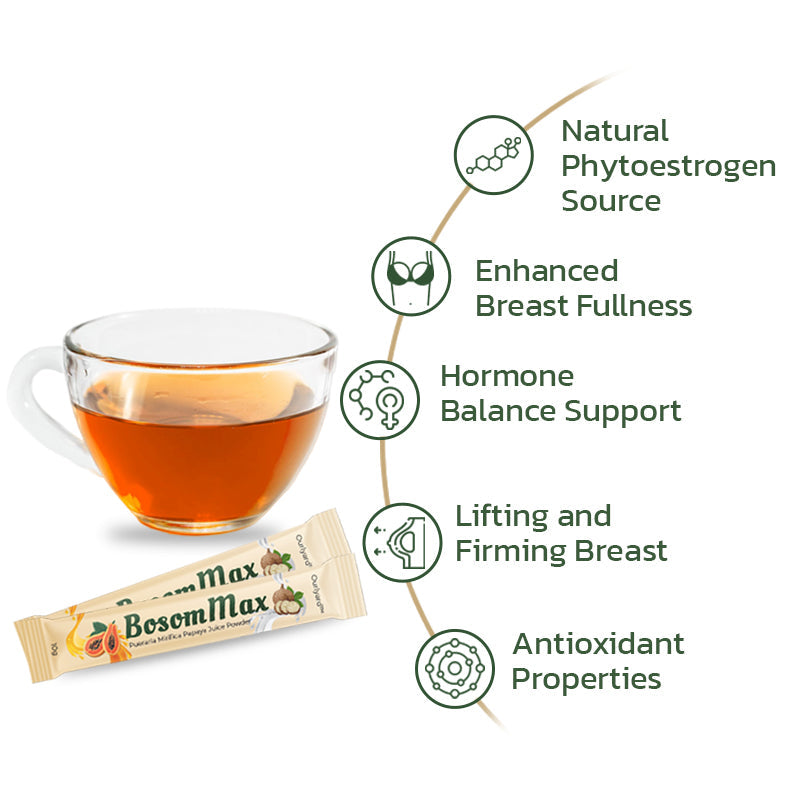 Ourlyard™ Pueraria Mirifica Papaya gyümölcslé por