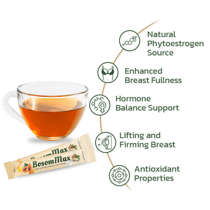 Ourlyard™ Pueraria Mirifica Papaya gyümölcslé por