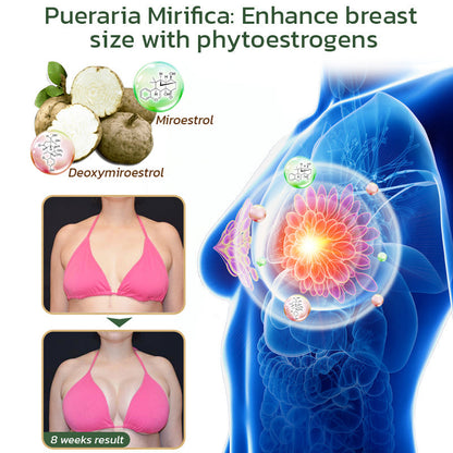 Ourlyard™ Pueraria Mirifica Papaya gyümölcslé por
