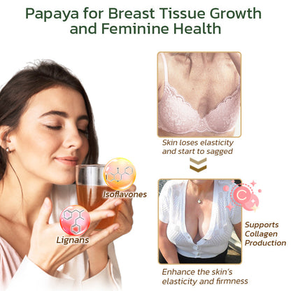 Ourlyard™ Pueraria Mirifica Papaya gyümölcslé por